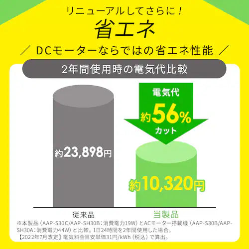 アイリスオーヤマ 空気清浄機 16畳 AAP-S30Cのレンタル