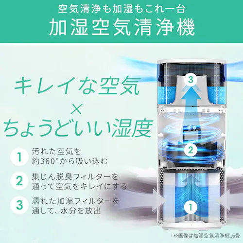 アイリスオーヤマ 加湿空気清浄機 16畳 AAP-SH30Bのレンタル