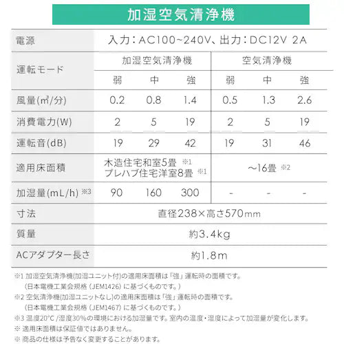 アイリスオーヤマ 加湿空気清浄機 16畳 AAP-SH30Bのレンタル