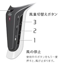 バイオプログラミング ドライヤー 4D Plusのレンタル