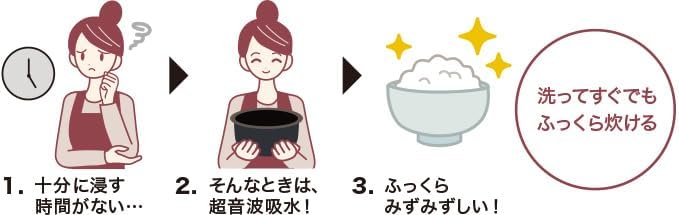 三菱電機 IHジャー炊飯器 一升 備長炭 NJ-VL18J-Bのレンタル