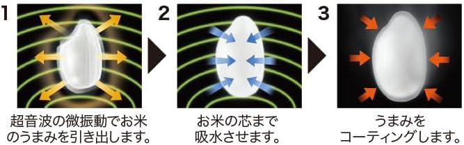 三菱電機 IHジャー炊飯器 一升 備長炭 NJ-VL18J-Bのレンタル