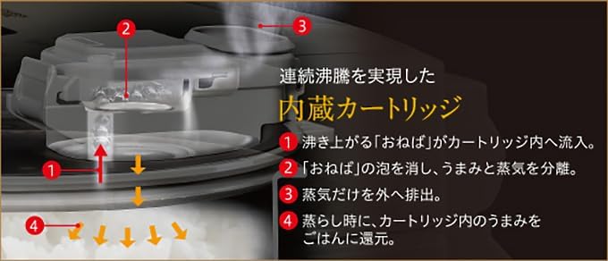 三菱電機 IHジャー炊飯器 一升 備長炭 NJ-VL18J-Bのレンタル