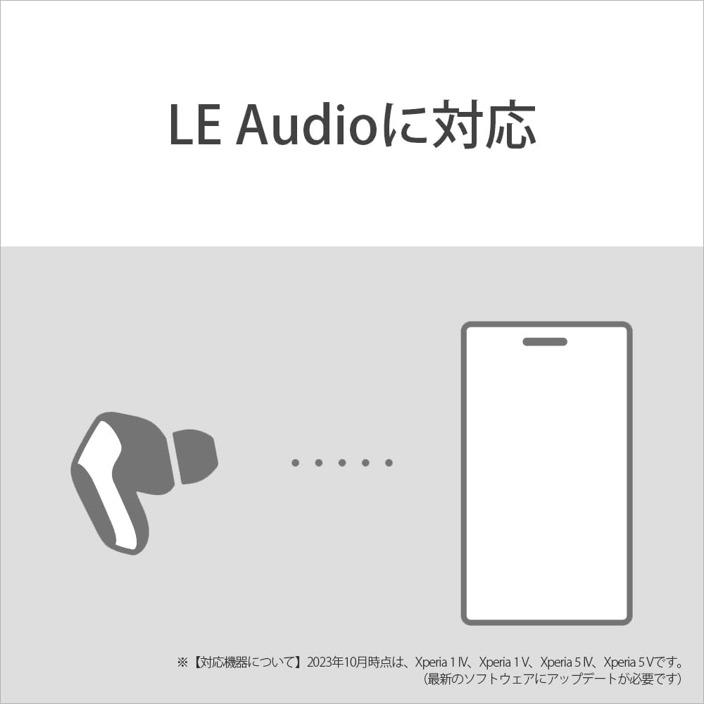 ソニー ゲーミングイヤホン INZONE Budsのレンタル
