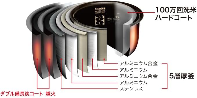 三菱電機 IHジャー炊飯器 一升 備長炭 NJ-VL18J-Bのレンタル