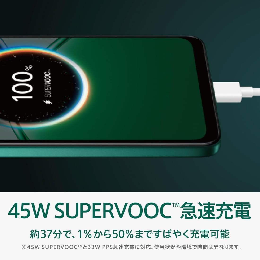 OPPO A5 5Gのレンタル