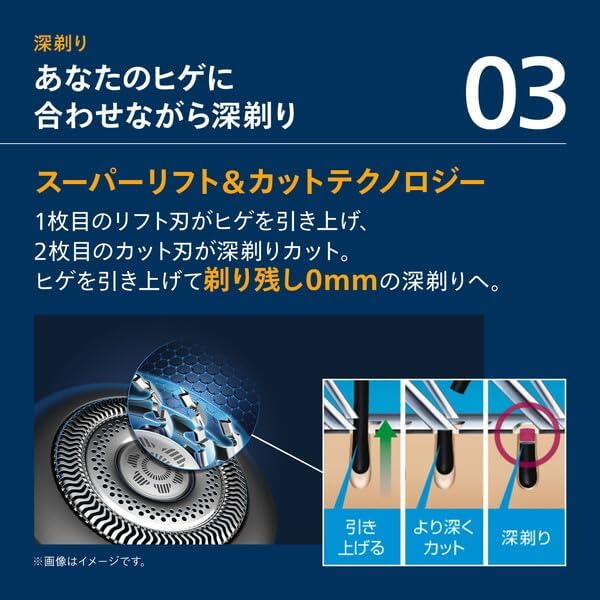 フィリップス 電動シェーバー S9000シリーズのレンタル