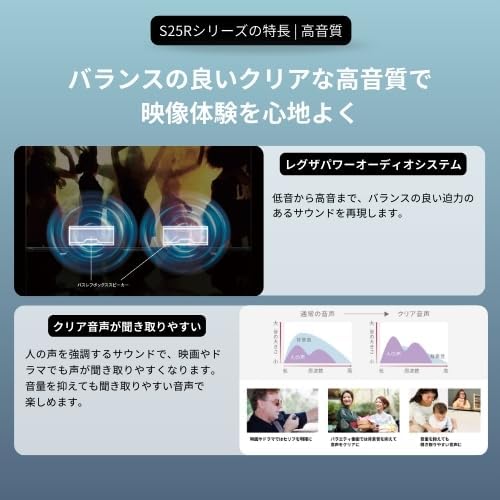 REGZA 40Vテレビ 40S25Rのレンタル