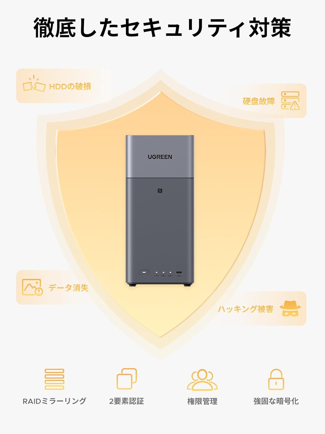UGREEN NASync DH2300のレンタル