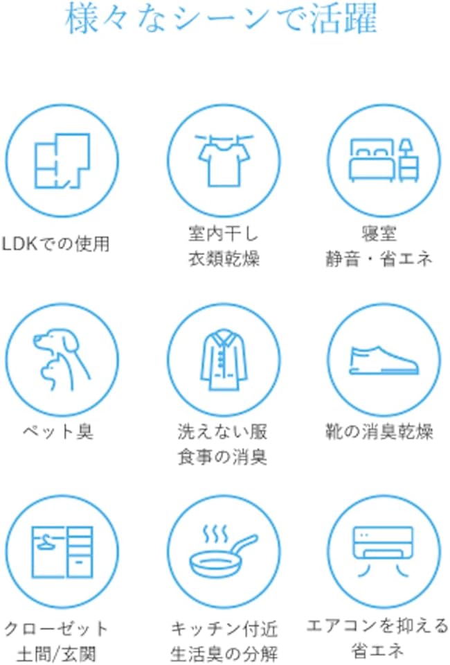 cado サーキュレーター STREAM 1800のレンタル