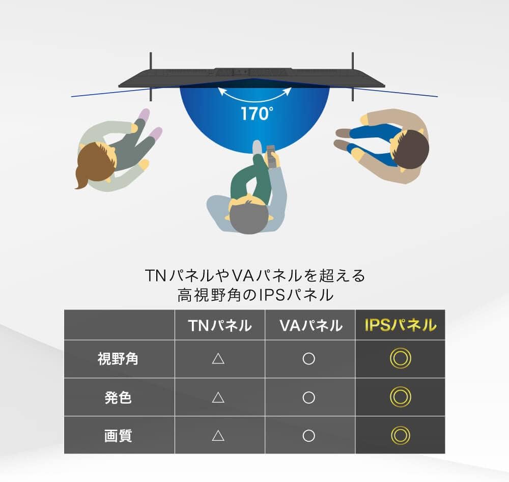 MAXZEN 43Vテレビ J43CH06のレンタル