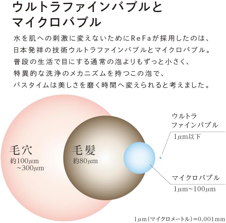 ReFa シャワーヘッド FINE BUBBLE ONEのレンタル