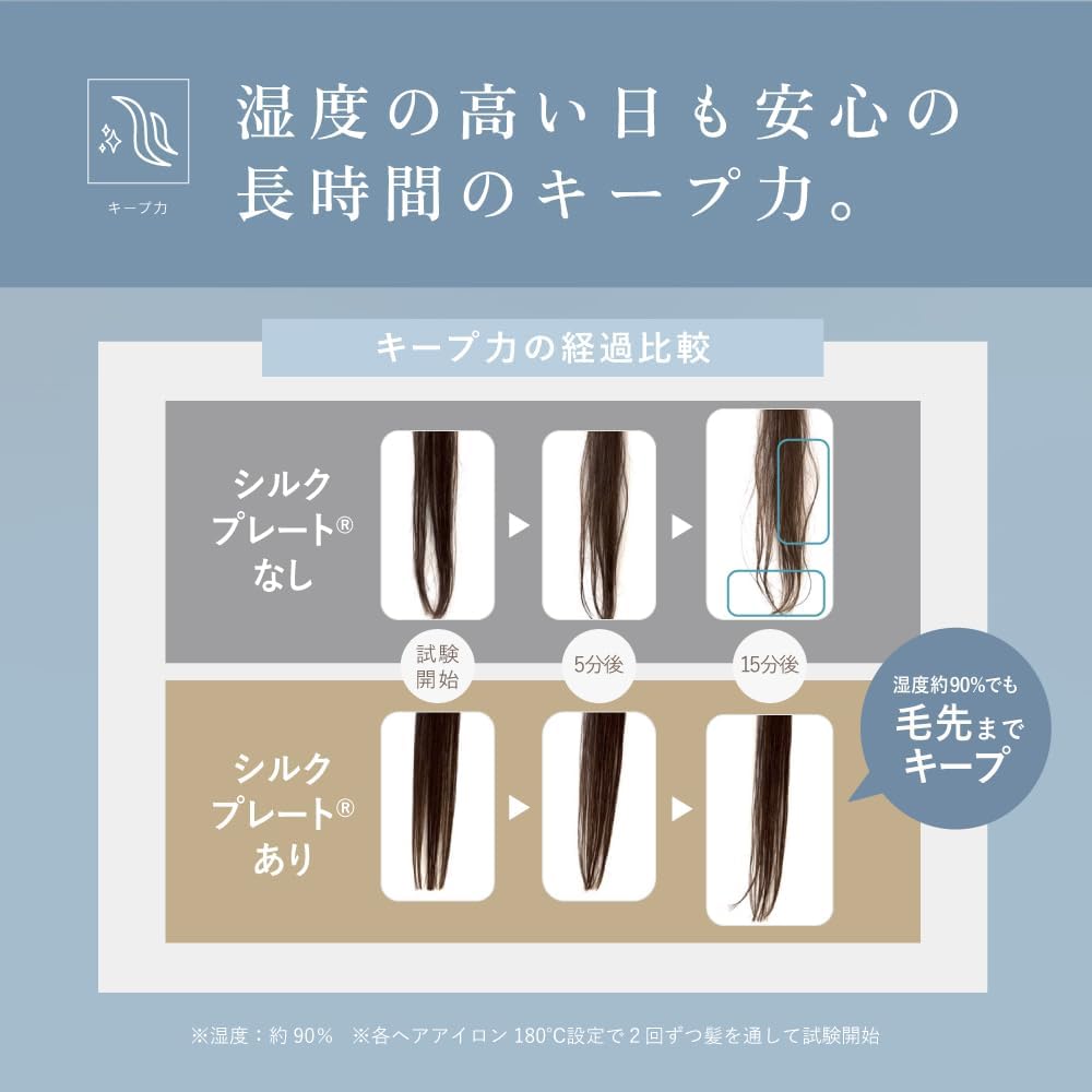 KINUJO ストレートヘアアイロン LM225のレンタル