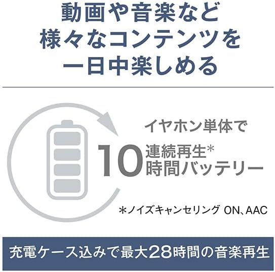 Technics AZ-100のレンタル