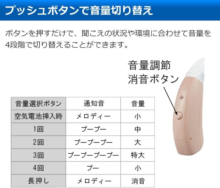 オンキヨー 補聴器 OHS-EH21のレンタル