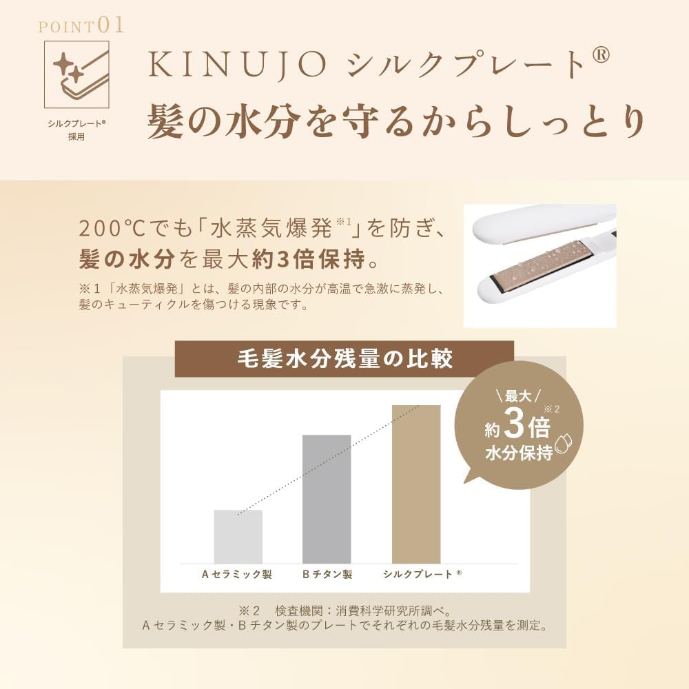 KINUJO ストレートヘアアイロン ワールドワイドモデル DS200のレンタル
