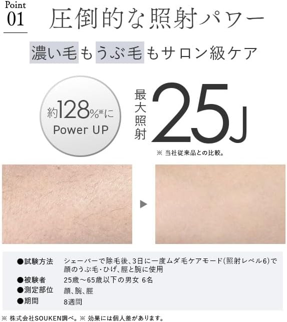 STELLA BEAUTE IPL&NIR 光美容器 PROのレンタル