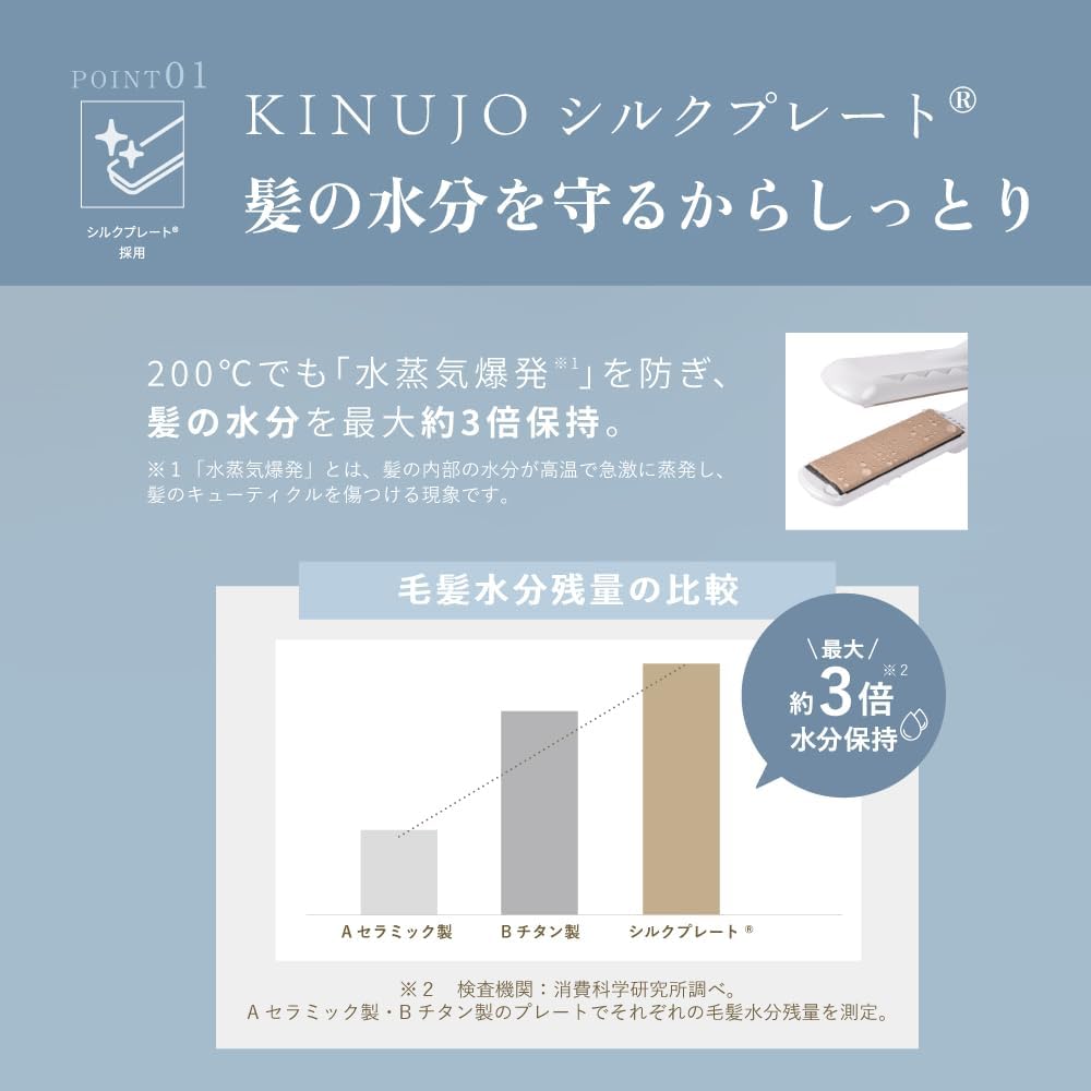 KINUJO ストレートヘアアイロン LM225のレンタル