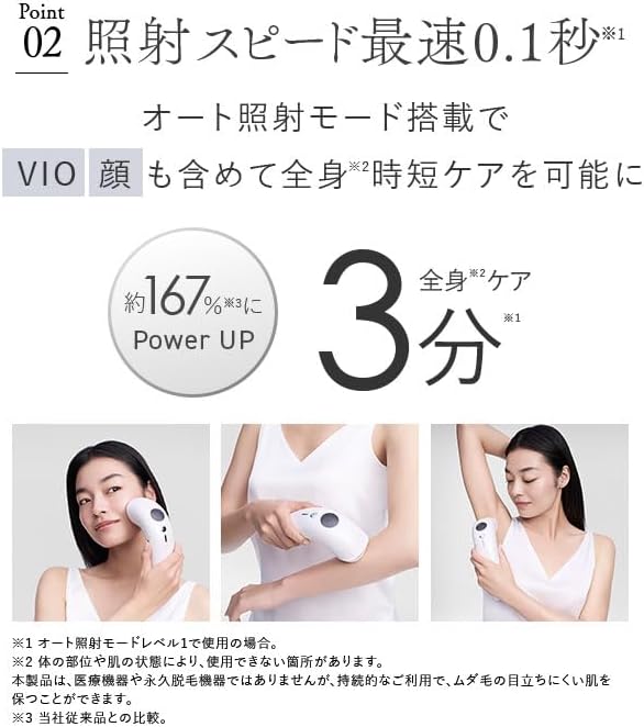STELLA BEAUTE IPL&NIR 光美容器 PROのレンタル