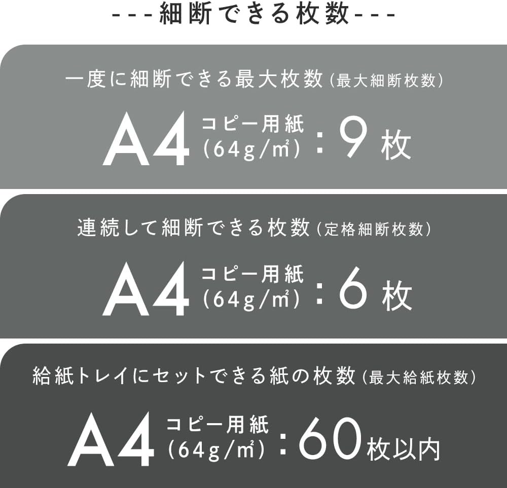 アイリスオーヤマ クロスカットシュレッダー AZ-AFSB60Cのレンタル