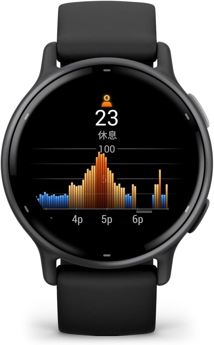 GARMIN vivoactive 5のレンタル