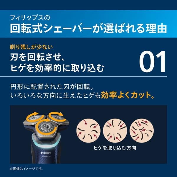 フィリップス 電動シェーバー S9000シリーズのレンタル