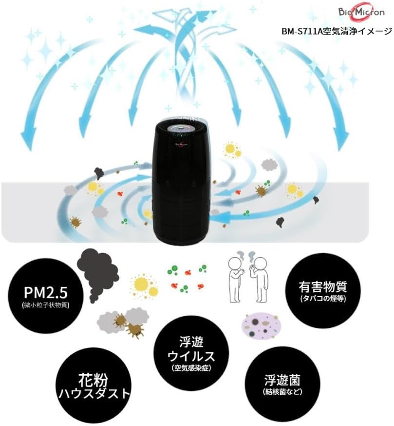 アンデス電気 空気清浄機 バイオミクロンサークルPROのレンタル