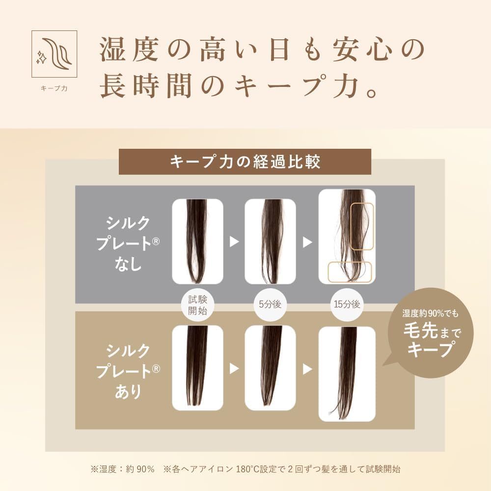 KINUJO ストレートヘアアイロン ワールドワイドモデル DS200のレンタル