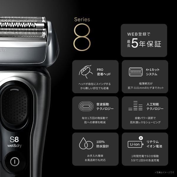 ブラウン 電気シェーバー シリーズ8のレンタル