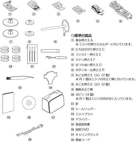 JANOME コンピュータミシン MP350MSEのレンタル