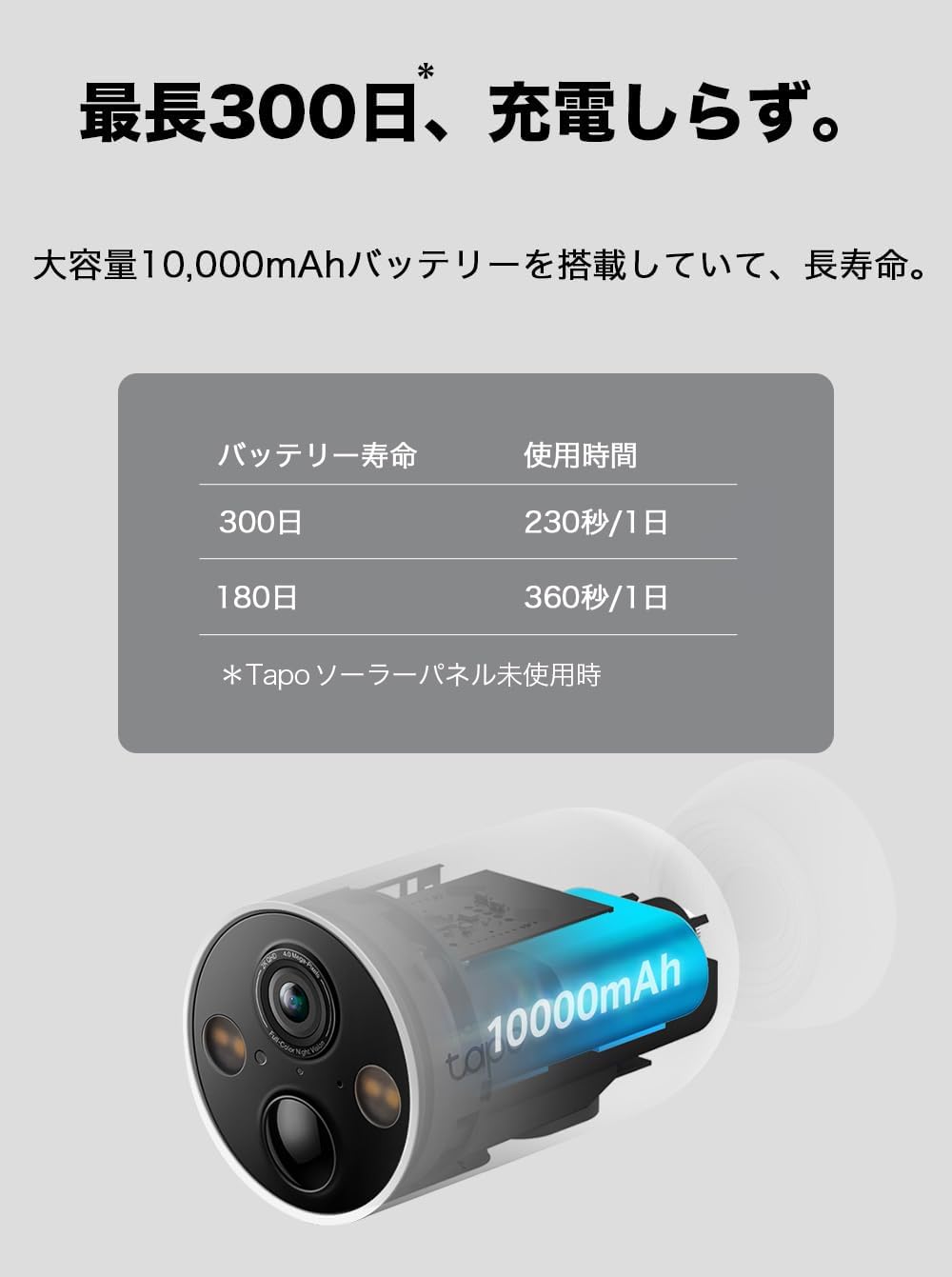 TP-Link Tapo 防犯カメラ C425のレンタル
