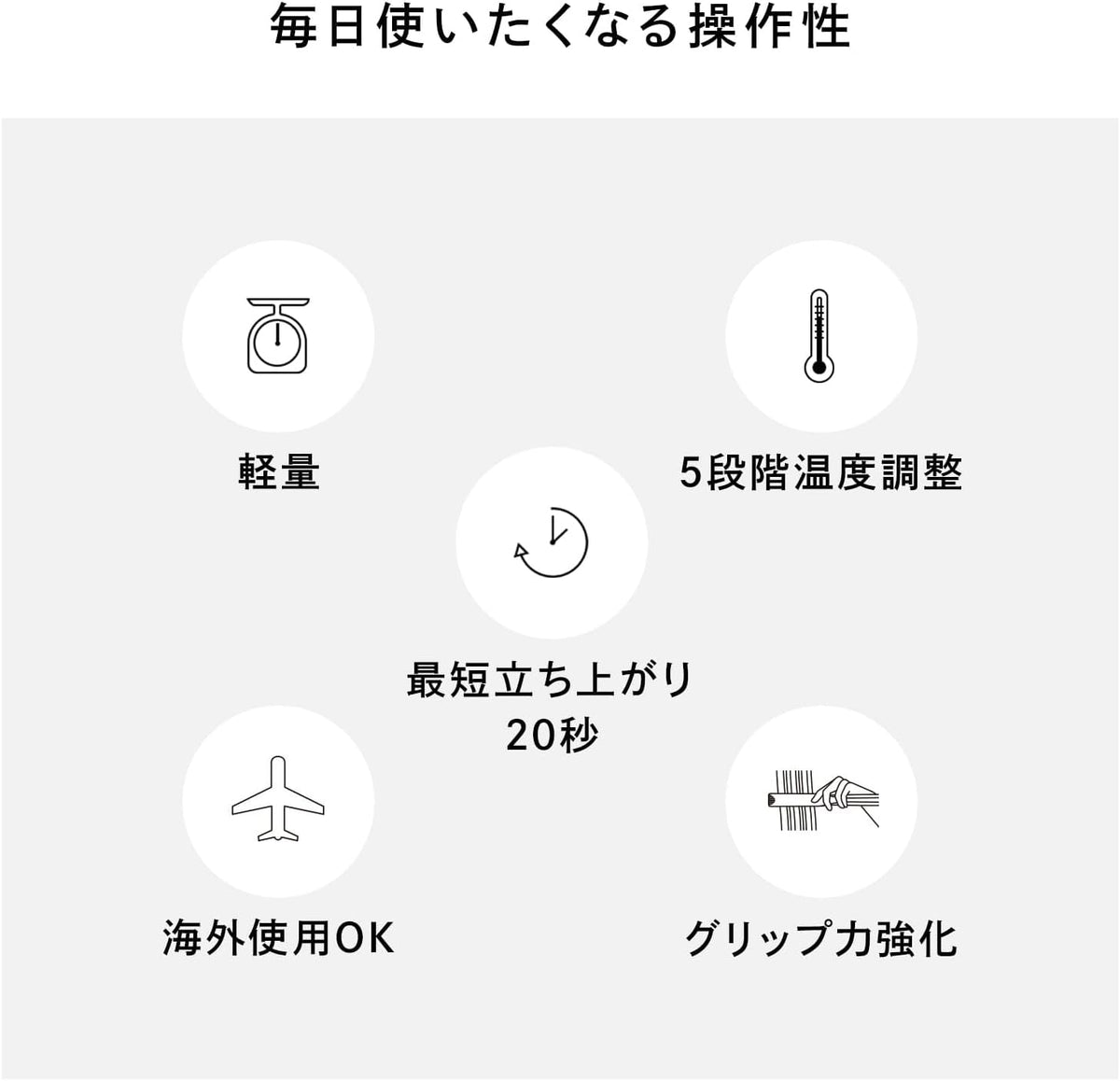 ReFa ストレートアイロン プロのレンタル