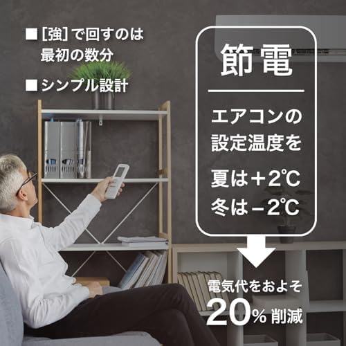 ボルネード サーキュレーター 753-JPのレンタル