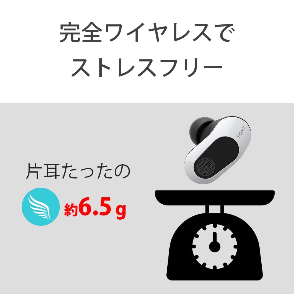 ソニー ゲーミングイヤホン INZONE Budsのレンタル