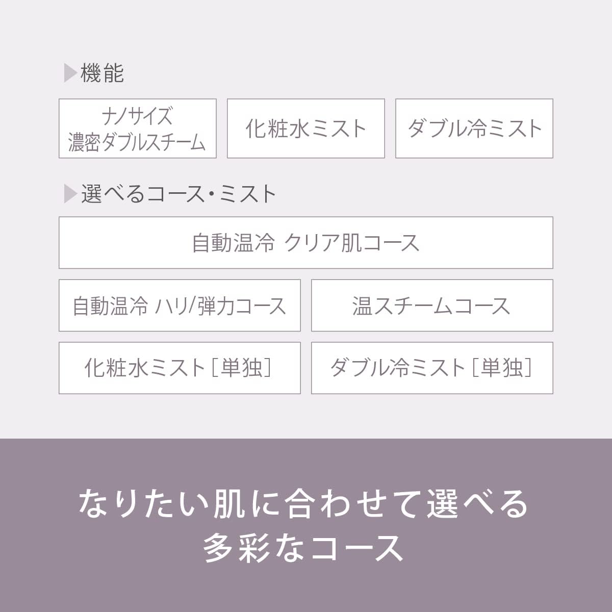 パナソニック フェイススチーマー EH-SA0B-Nのレンタル