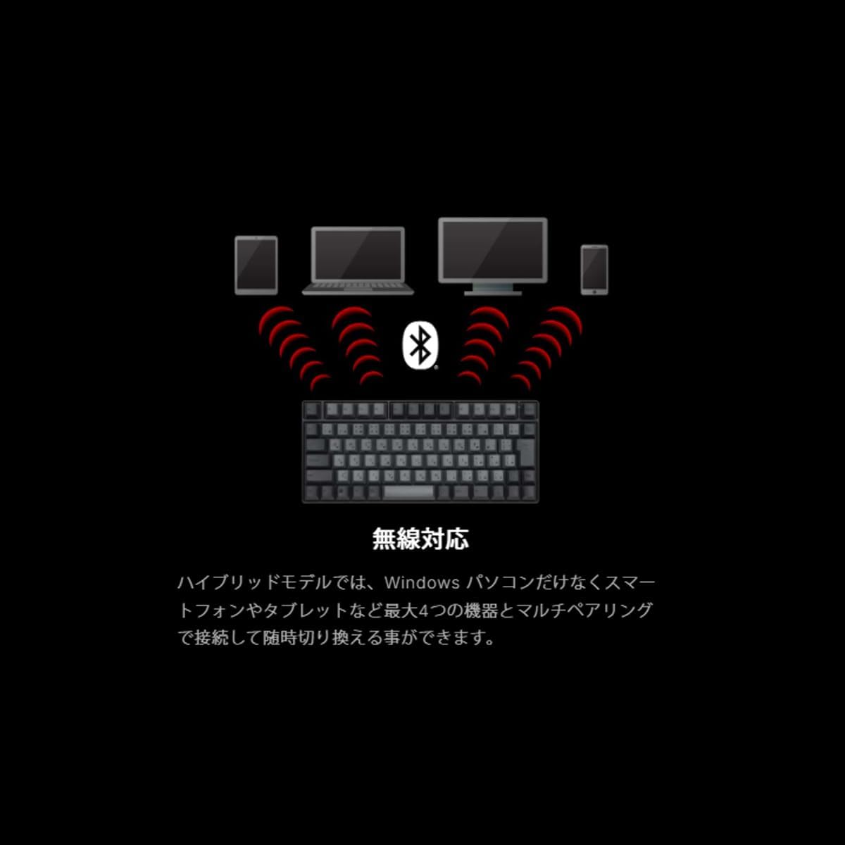 REALFORCE RC1 キーボード C1HJ11のレンタル