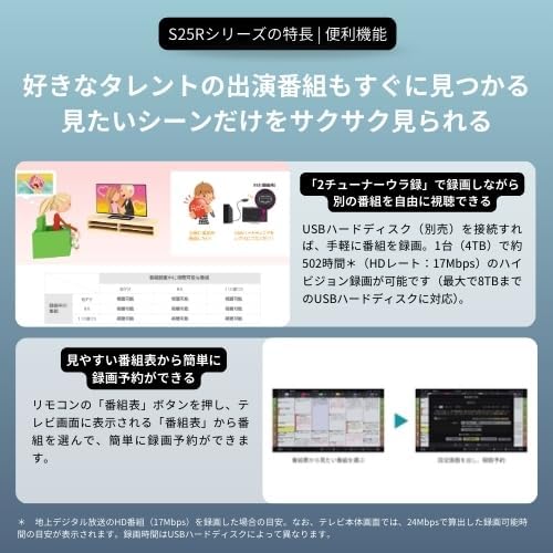 REGZA 40Vテレビ 40S25Rのレンタル