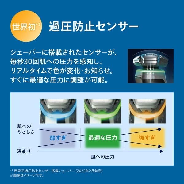 フィリップス 電動シェーバー S9000シリーズのレンタル