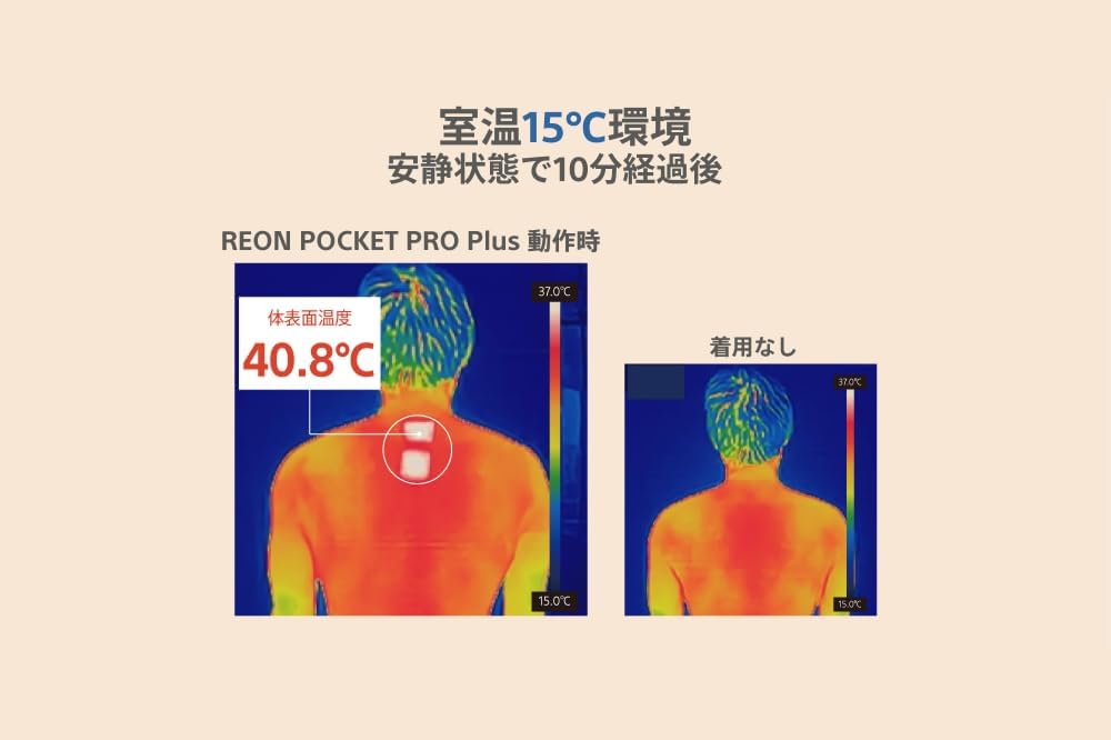 SONY ネッククーラー REON POCKET PRO Plus センシングキットの