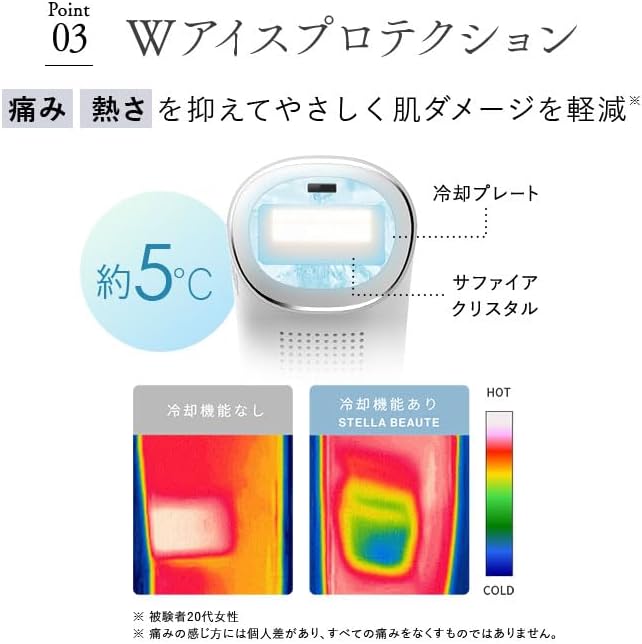 STELLA BEAUTE IPL&NIR 光美容器 PROのレンタル