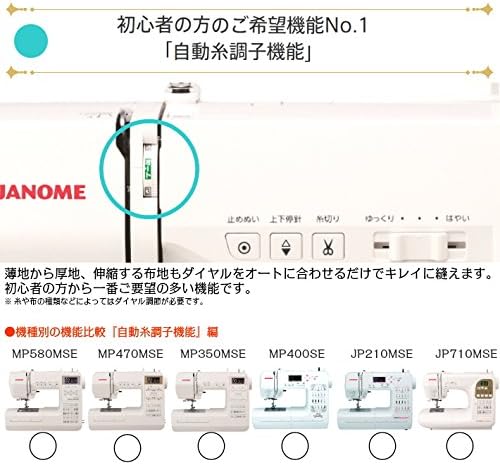 JANOME コンピュータミシン MP580MSEのレンタル
