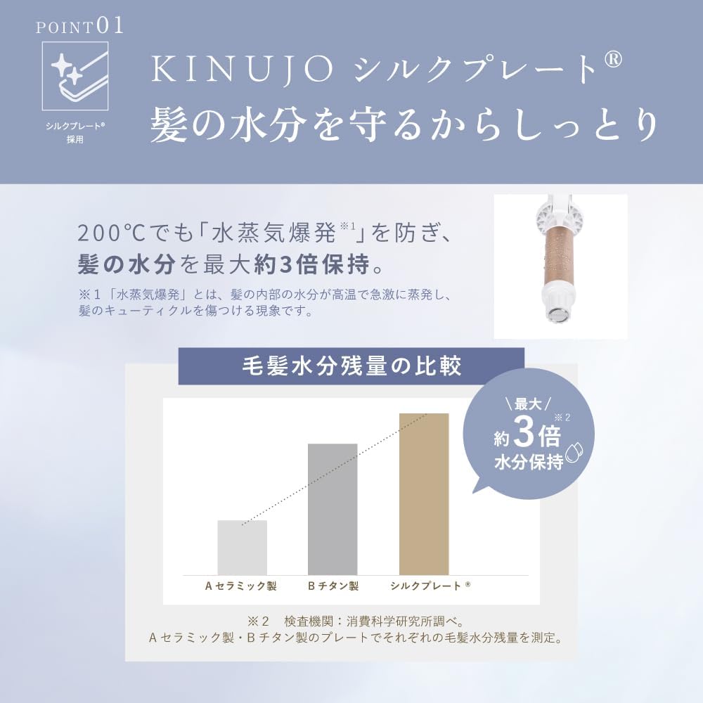 KINUJO CURL IRON カールアイロンのレンタル