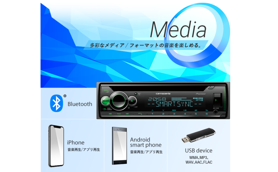Pioneer カーオーディオ DEH-5600のレンタル