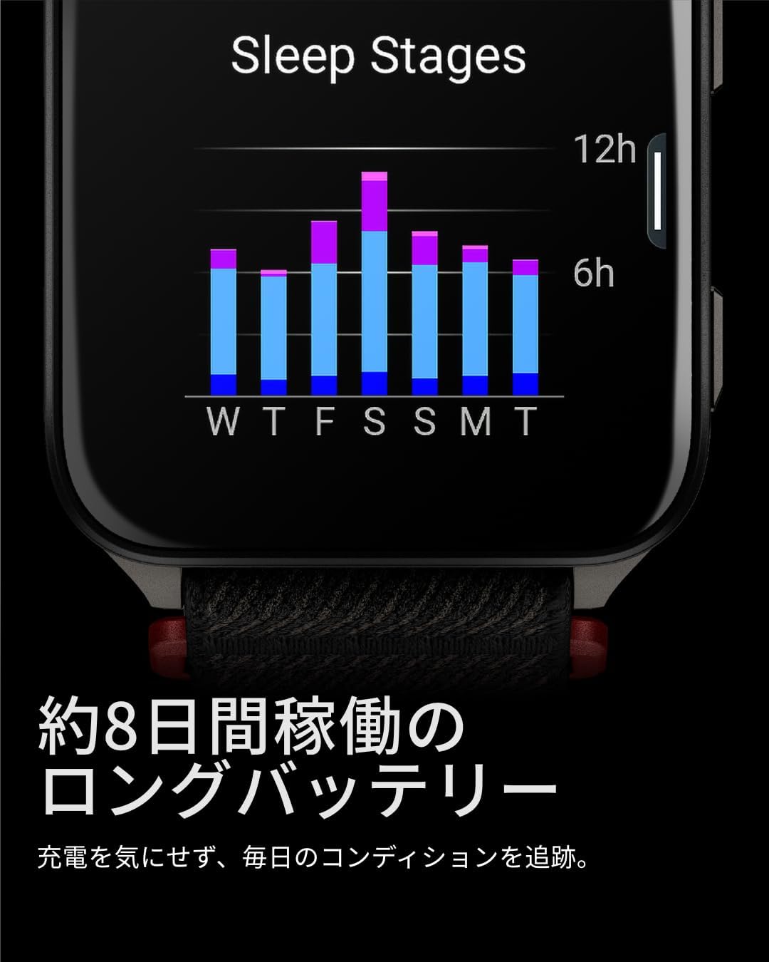 GARMIN スマートウォッチ Venu X1 AMOLEDのレンタル