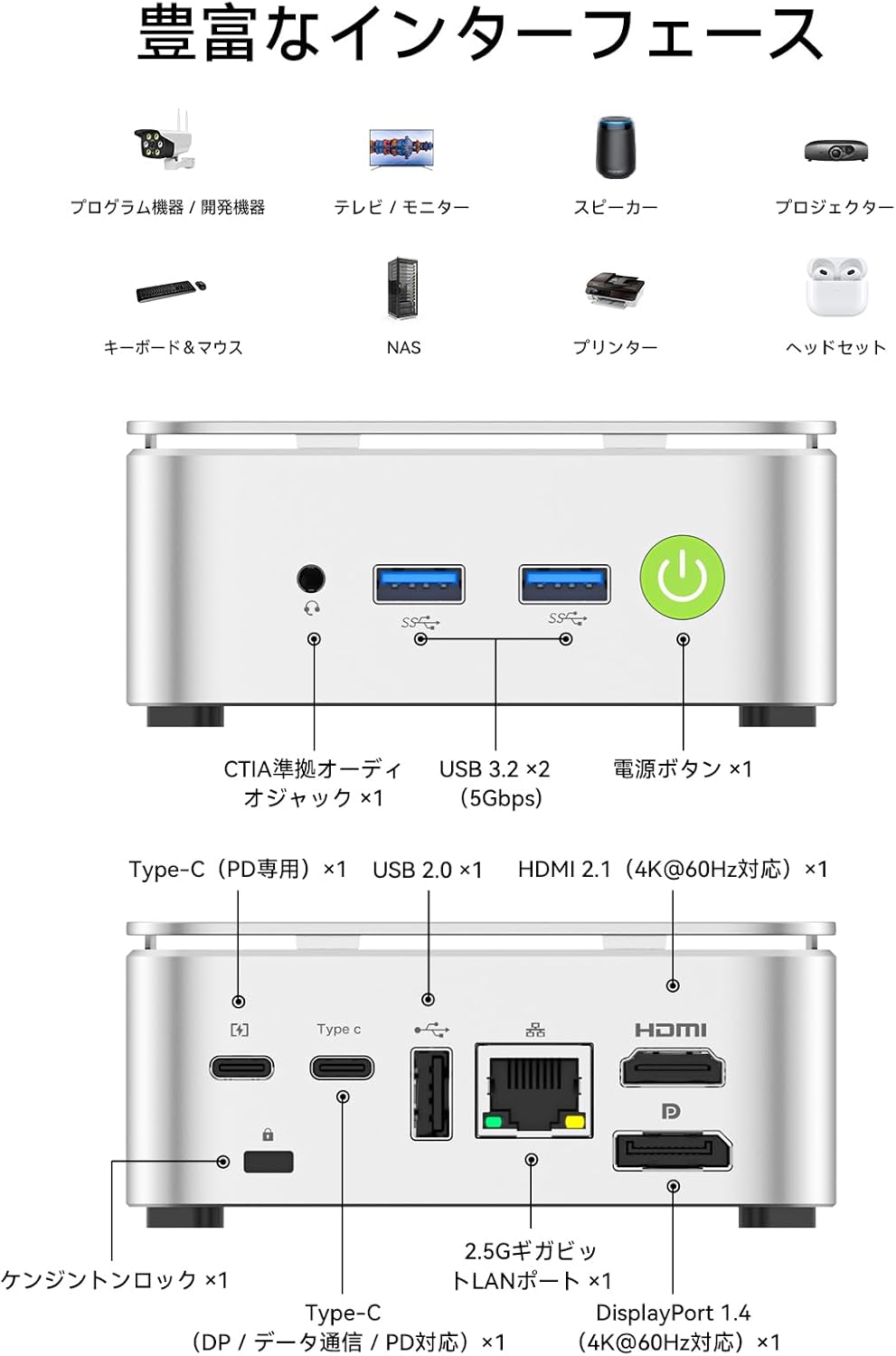GMKtec ミニPC Ryzen 5 3500U 16GB+512GB-NEWのレンタル