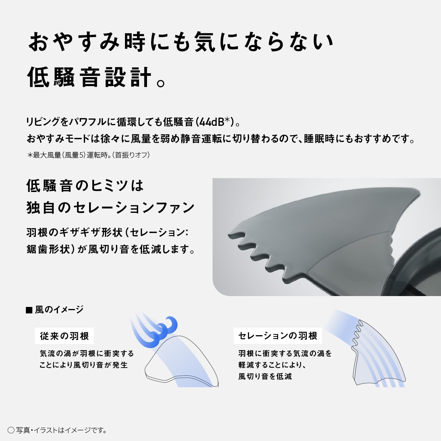 パナソニック サーキュレーター F-D237D-Wのレンタル