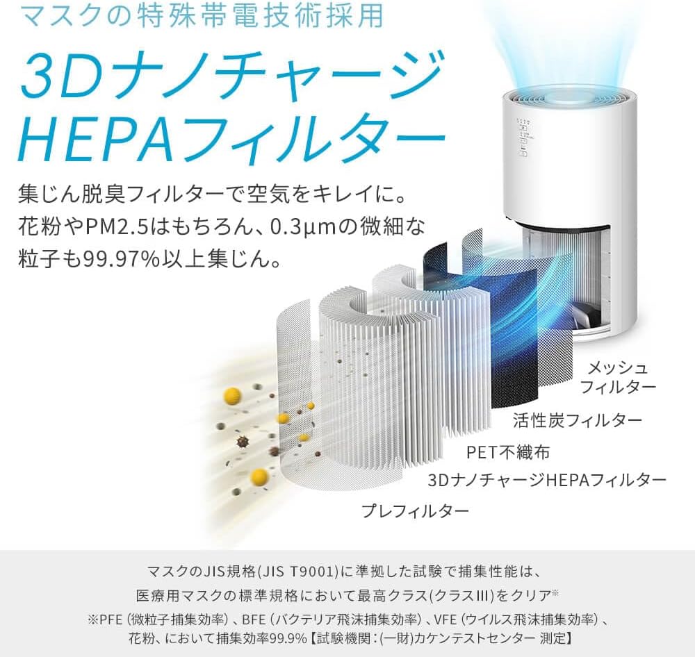 アイリスオーヤマ 空気清浄機 20畳 AAP-S40Aのレンタル