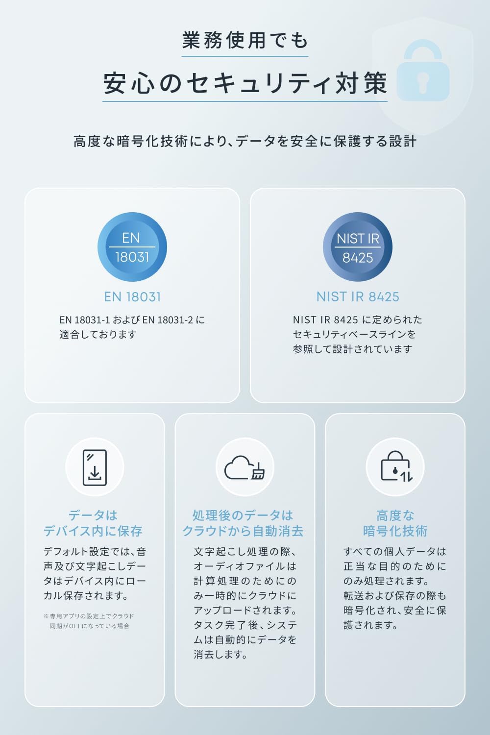 Anker Soundcore Workのレンタル