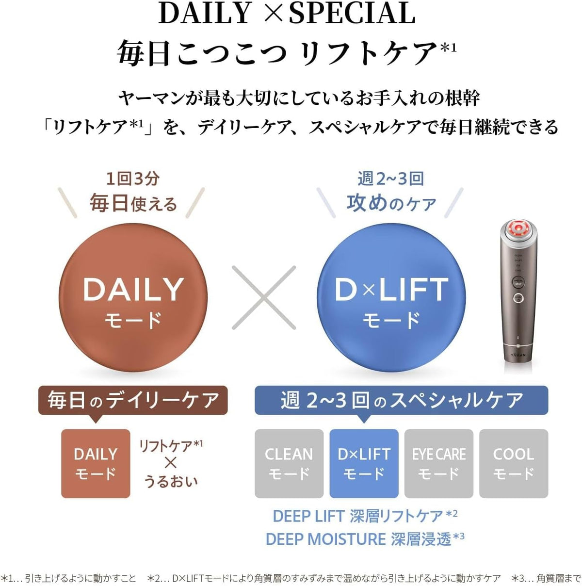 ヤーマン 美顔器 フォトプラス ディープリフトのレンタル