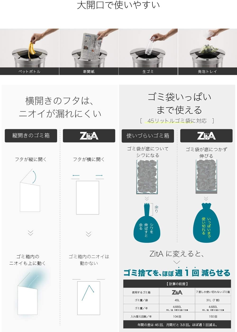 ZitA CIRCLE 自動ゴミ箱のレンタル